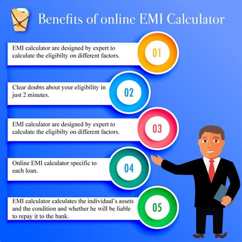 Loan amount / affordability calculator: Use our online #loan #EMI #calculator to calculate EMI ...