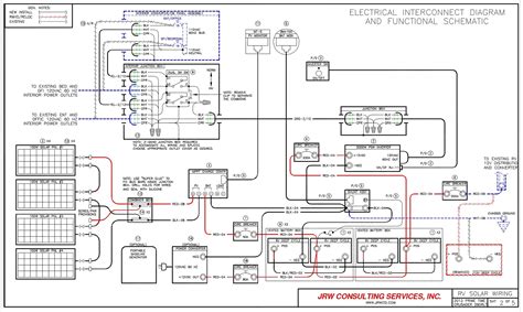General distribution board with symbology and description (389.04 kb). Rv solar Panel Installation Wiring Diagram | Free Wiring Diagram