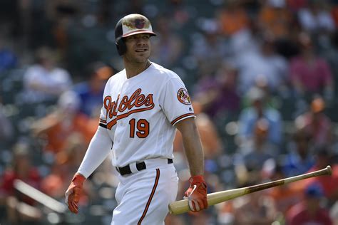 Stay up to date on the latest nba news, scores, stats, standings & more. Chris Davis blames frustration for fight with manager
