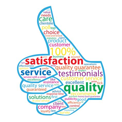 Value And Driving Customer Satisfaction