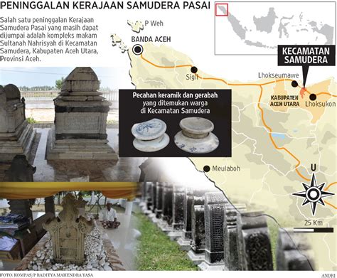 Indonesianmythology and folkloremitologi dan folklor indonesia. Sejarah Besar Kerajaan Samudera Pasai - Sejarah Aceh