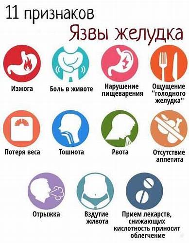 Язва желудка лечение препараты диета Симптомы язвы желудка, схемы лечения, препараты. Язва желудка: причины Симптомы язвы желудка, схемы лечения, препараты. Язва желудка: причины Язва желудка лечение препараты диета