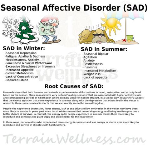 Sad Seasonal Affective Disorder