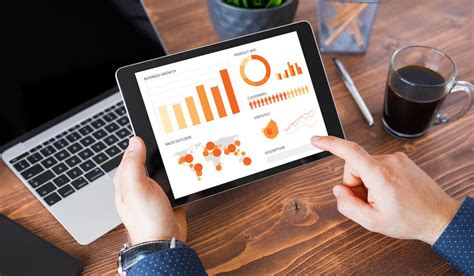 Erfahrungen Mit Der Crm Software Pipedrive