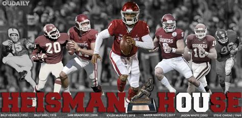 Ou Football Kyler Murray Wins 2018 Heisman Trophy Sports