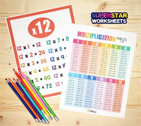Times Table Charts Superstar Worksheets