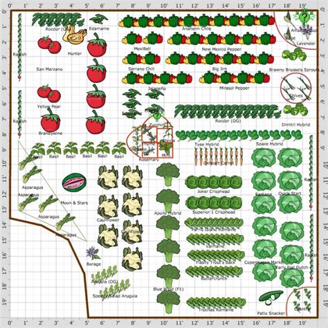 After enduring snowstorms and cold temperatures for months, i begin wondering whether spring will ever come at all. Vegetable Garden Planner Review: Christine | Old Farmer's ...