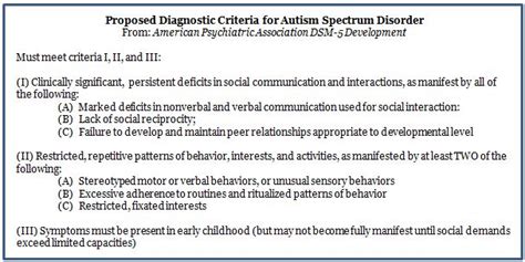 Critics have particularly worried that among the excluded will be children now diagnosed. Defining Autism | Science 2.0