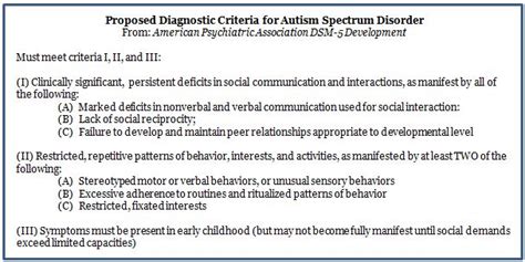 Of those diagnosed with an asd. Defining Autism | Science 2.0