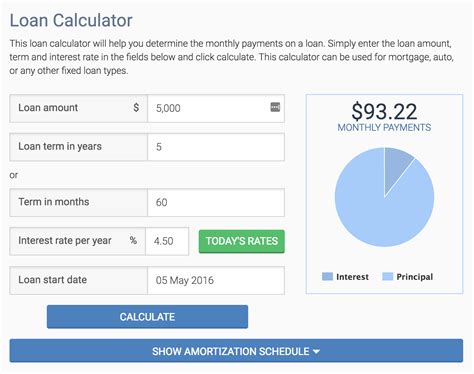 The monthly amount calculated by car loan emi calculator is the fixed money you pay to the bank towards payment of principal and interest. http://www.bankrate.com/calculators/mortgages/loan ...