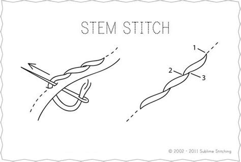 How to start an embroidery stitch. Embroidery How To - Stem Stitch - Sublime Stitching