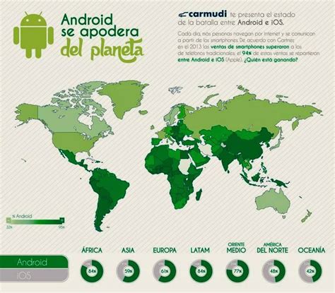 Infografía Android Vs Ios Ios Android World Map Tech Mobile