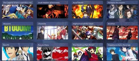 12 Best Free Websites To Watch Dubbed Anime Online