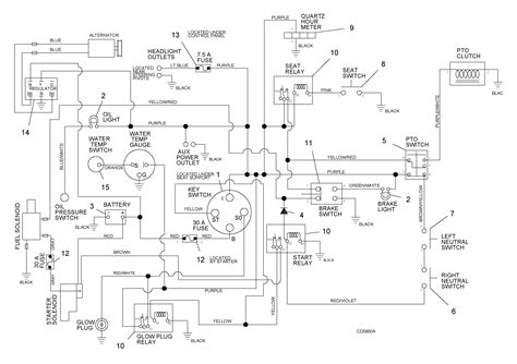 Kubota Ignition Switch Wiring Diagrams Chart Jac Scheme