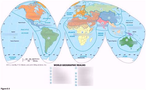 The Four Realms Of The Earth Geography