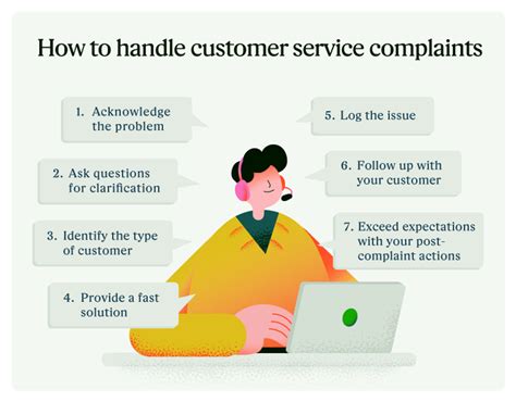 How To Effectively Handle Customer Complaints Upwork