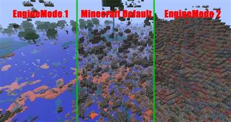 Some of these commands are too important and integral to the if you run a server without nocheat and it manages to make its way onto planet minecraft, good luck. Overview - Orebfuscator - Bukkit Plugins - Projects - Bukkit