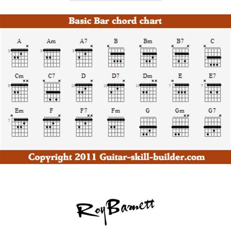Download Example Basic Guitar Bar Chords Chart For Free Formtemplate