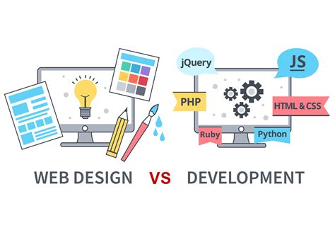 Diseño Web Vs Desarrollo Web Distinciones Clave Para Ayudar A Decidir