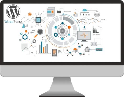 Wordpress Services Integral Web Designs