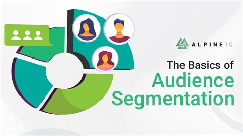 The Basics Of Audience Segmentation Alpine Iq