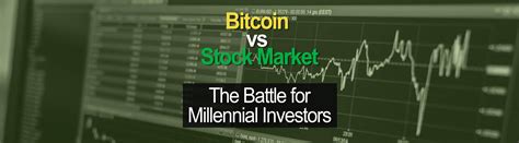View the latest cryptocurrency news, crypto prices and market data. Stocks and Bitcoin Battle for Millennials' Investing Dollars - Host Merchant Services
