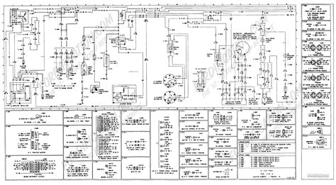 Good wiring diagrams for body builders and troubleshooting. International Truck Wiring Diagram Schematic | Free Wiring Diagram