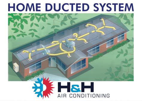 The Ultimate Ducted Air Conditioning Design Guide