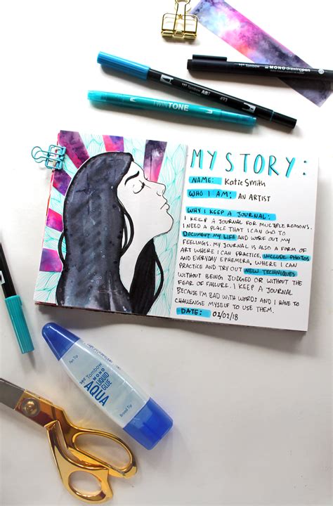 How To Create An Introduction Page For Your Art Journal