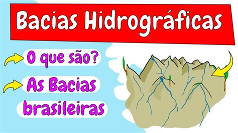 Bacias regiões hidrograficas do Brasil Definição e Caracteristicas