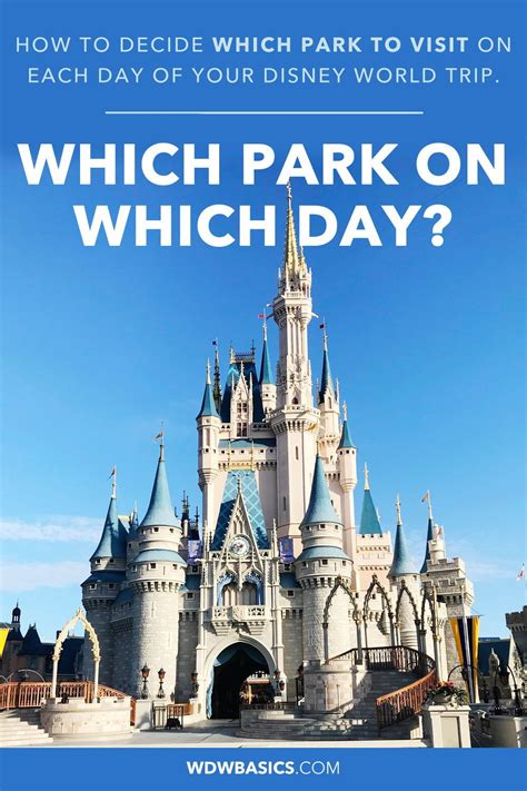 How To Decide Which Park To Visit Each Day Of Your Disney World Trip