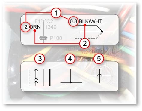 Whether its a ford, chevy, chrysler, honda or toyota. Automotive Wiring Diagrams and Electrical Symbols - Auto-Facts.org