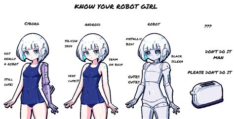 Know Your Robot Girl Robot Fetishism Asfr Know Your Meme