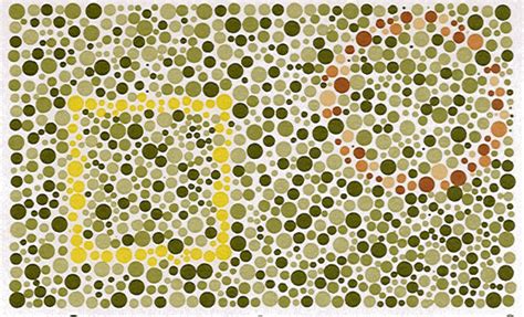 Bagaimana buta warna boleh berlaku? Bila gambar bersuara: Ujian buta warna - Test mata anda di ...