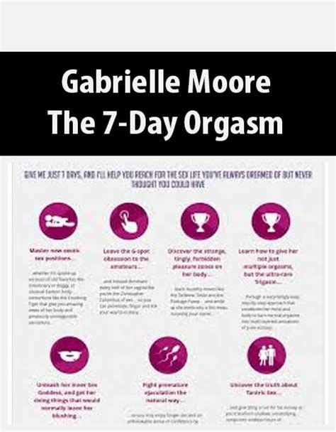 Gabrielle Moore The Day Orgasm Instant Download Trading Forex Store