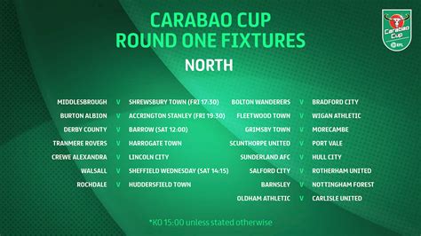 Find out who's playing, when, and what time. Carabao Cup: Round Two and Three draws confirmed - News ...