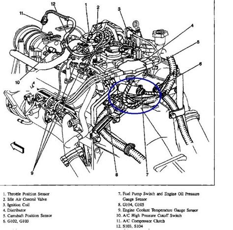 Chevy Blazer Engine Diagram