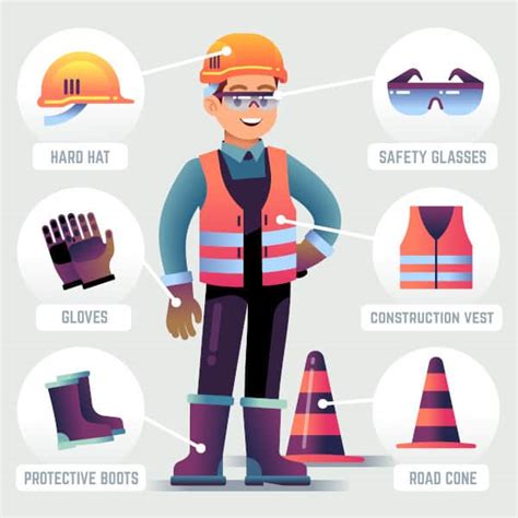 Why Is PPE Important In The Workplace But It Is Not The Whole Solution