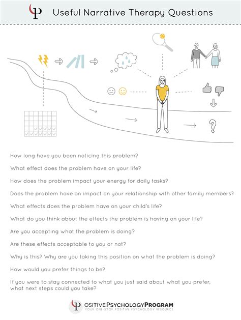 Healing trauma worksheets — db-excel.com