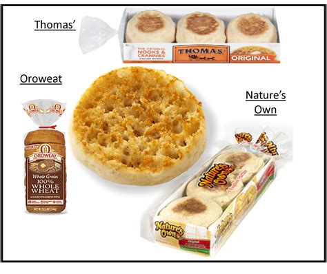 Can be eaten for breakfast, lunch or as a snack. Pin on Best Tasting English Muffin Brand?