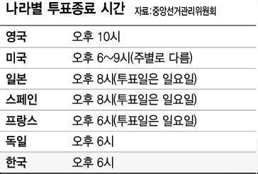 미멘이 직접 발로 뛴 인증 숙소만 모았습니다! 미소짓는 태양 | 투표 시간 10시까지 안 될 이유 없다 - Daum 카페