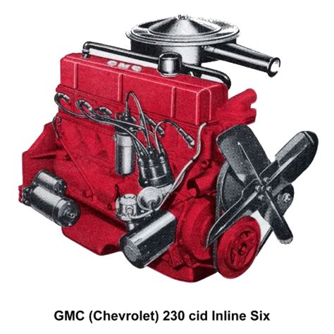 Made with xara vortec 4200 welcome facebook shares to the vortec 4200 site! Chevrolet 4 2 L6 Engine Diagram - Wiring Diagram
