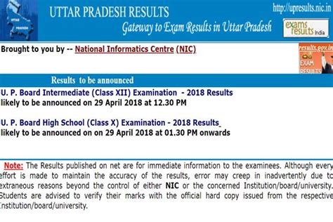 Up Board 12th Intermediate Result Declared How Check Upmsp Result On