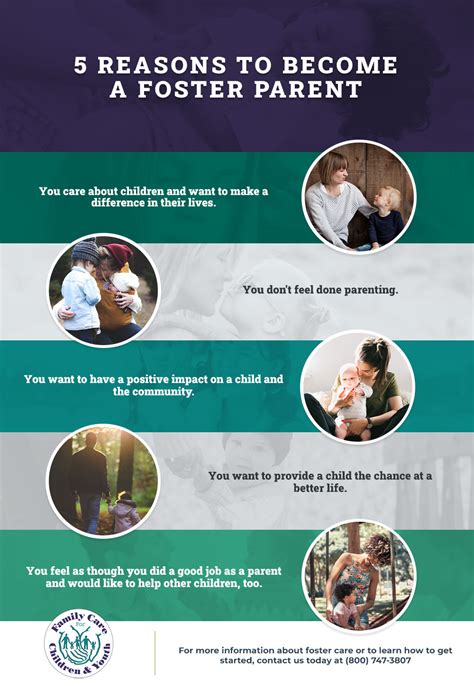 Check spelling or type a new query. Foster Care: 5 Reasons To Become A Foster Parent