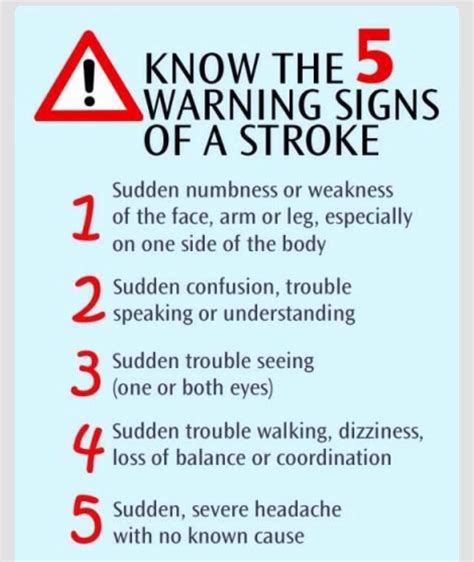 💗know The 5 Warning Signs Of A Stroke 💗 By 🌹anita🌹 Singh Musely