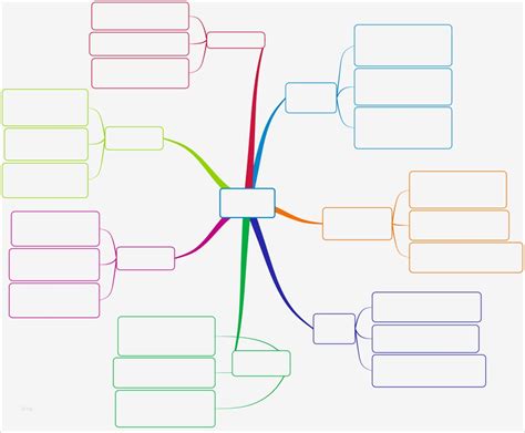 Als nächstes musst du dir überlegen, wie viele äste du benötigen wirst. Mindmap Vorlage Leer Fabelhaft Blank Mind to Pin On ...