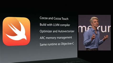 The wwdc 2014 keynote revealed that apple has been busy creating a new programming language from swift to xcode 6 to app extensions, i think the wwdc 2014 announcements include something. SwiftやObjective-Cから開発者が離れつつある？ Xamarinのトレンドは本物か - ITmedia ...