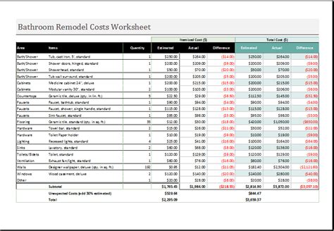 Check spelling or type a new query. Remodeling Costs Per Square Foot Calculator ...