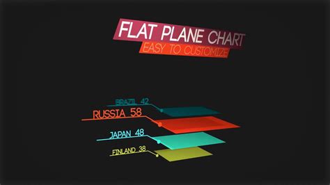 Business stats and infographics layout. Infographics- Free After Effects Template - YouTube