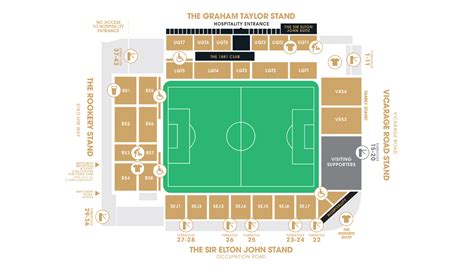 Vicarage Road Watford Fc Info And Map Premier League